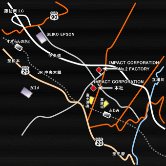 Access to the IMPACT